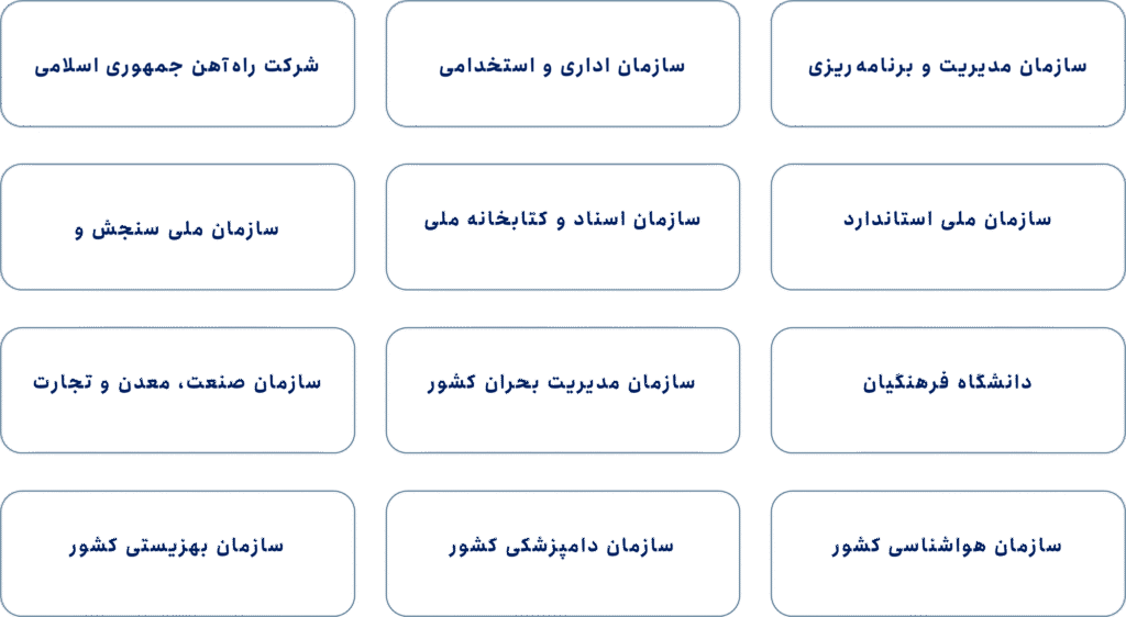 کانون های ارزیابی مورد تایید